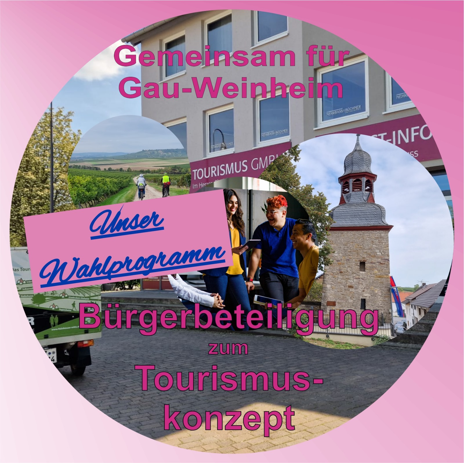 Bürgerbeteiligung zum Tourismuskonzept